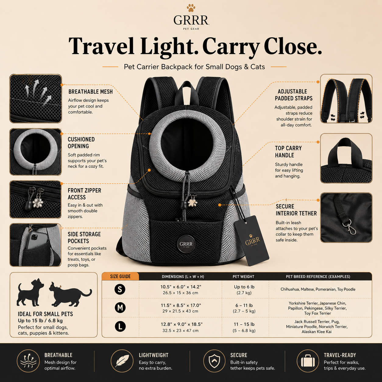GRRR Pet Carrier Backpack