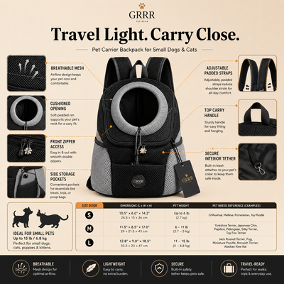 GRRR Pet Carrier Backpack
